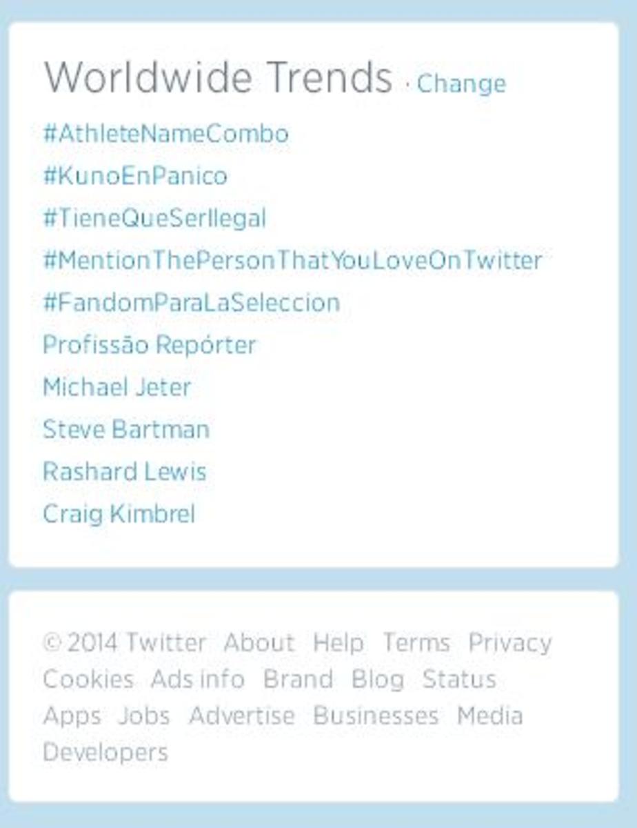worldwide trend.JPG